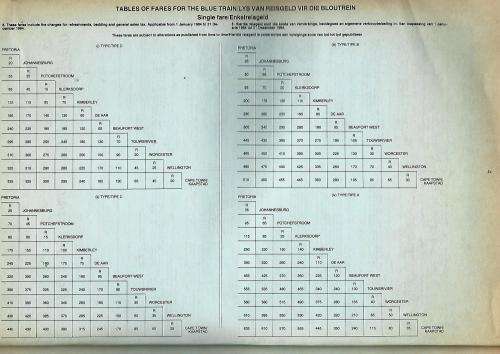 Suid-Afrikaanse Spoorwee Tydtafel No.180. 1984/85. SAR Timetable.