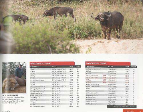 Hornady Product Catalog. 2016. Ammunition, Bullets, Reloading.