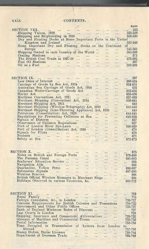 Lloyd`s (shipping line) Calendar 1929. Rare!