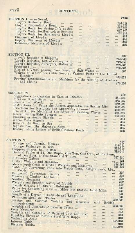 Lloyd`s (shipping line) Calendar 1929. Rare!