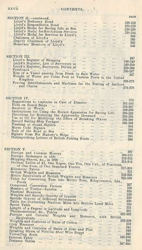 Lloyd`s (shipping line) Calendar 1929. Rare!