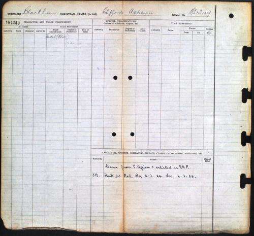 WWI & WWII group to C.A. Blackburn