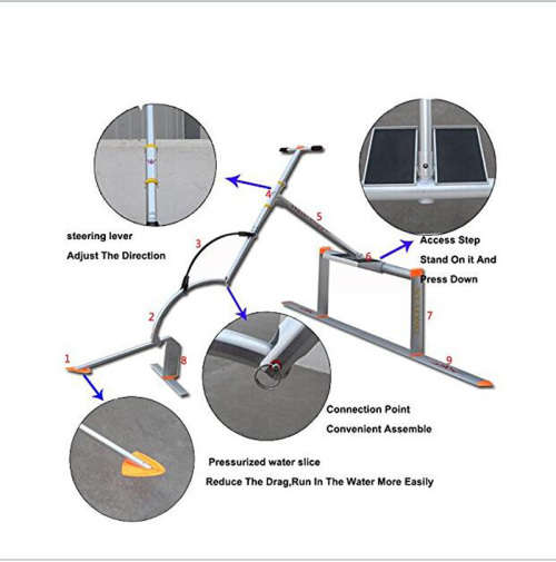 Waterbird / Hydrofoil / Aquabike
