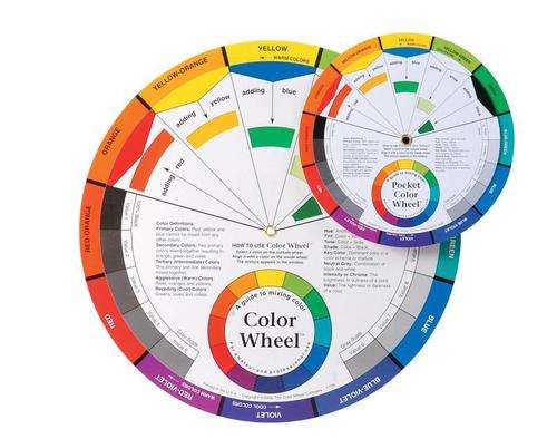 Colour Wheel