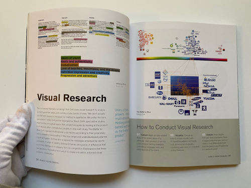 Graphic Design Thinking: Beyond Brainstorming by Ellen Lupton