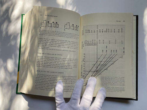 The Hasselblad Manual, Fourth Edition by Ernst Wildi (Author)