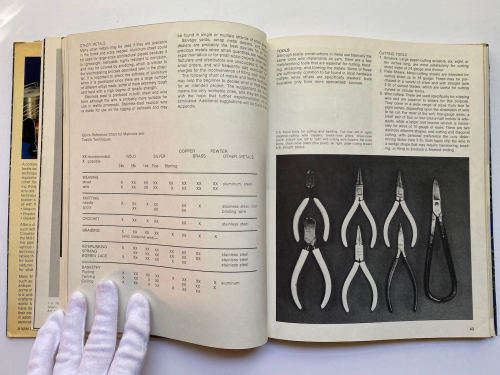 TEXTILE TECHNIQUES IN METAL : For Jewellers, Sculptors, and Textile Artists Fisch, Arline M.