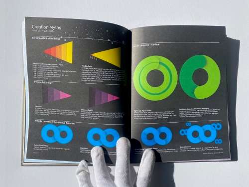 Information is Beautiful