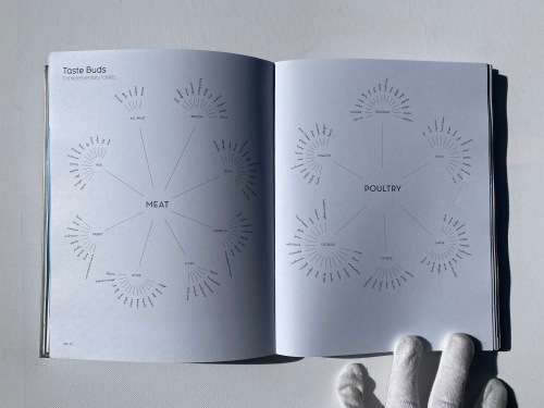Information is Beautiful