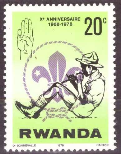 THEMATIC SCOUTS RWANDA