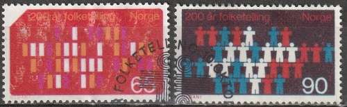 NORWAY 1969 The 200th anniversary of the first census UNH CV R40 SG 640-1
