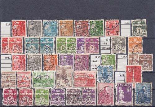 THEMATIC DENMARK ON STOCK CARD MAY HAVE HIGH VALUE NOT CHECKED HINGE REM