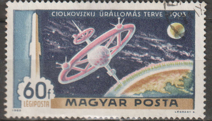 THEMATIC SPACE HUNGARY ULH
