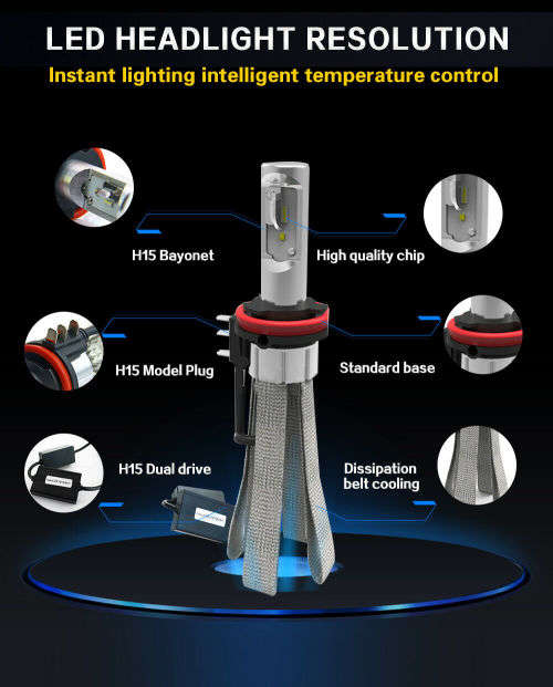 H15 LED 6000K Headlight Bulbs with Canbus kit