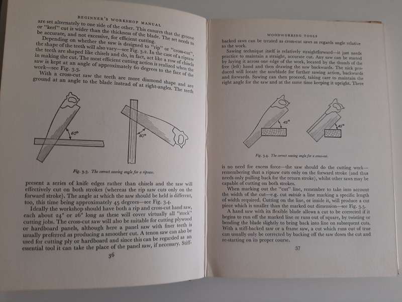 Beginner`s Workshop Manuel by R.H. WARRING