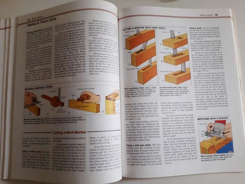 Basic Woodworking - SUNSET