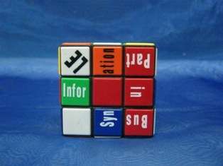 Word Rubix Cube. (+-6cmx6cm)