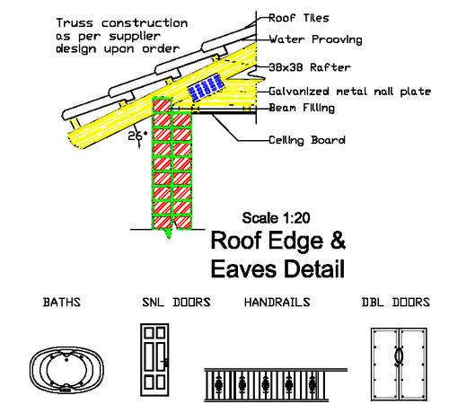 House Plan: Templates (.dwg)
