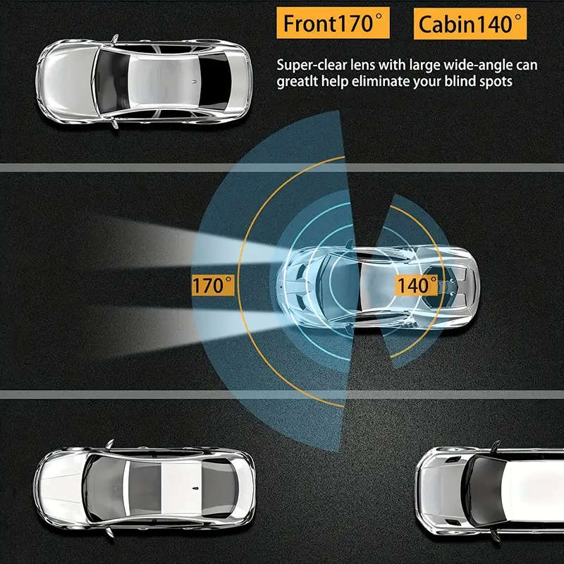 Dash Camera Front And Inside, 3.16inchdash Cam 1080P, G Sensor HD Night Vision Loop Recording