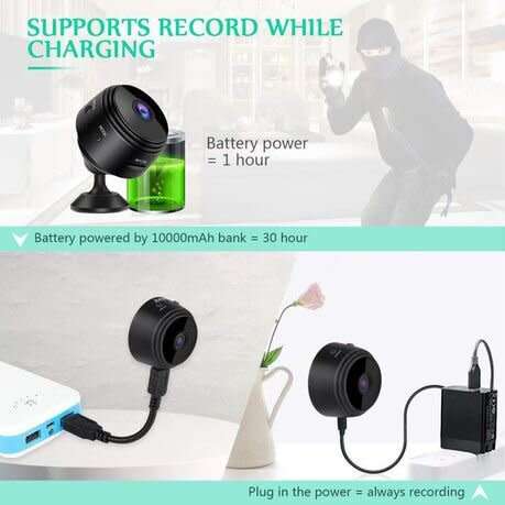 Mini Live Stream Wifi Spy Camera