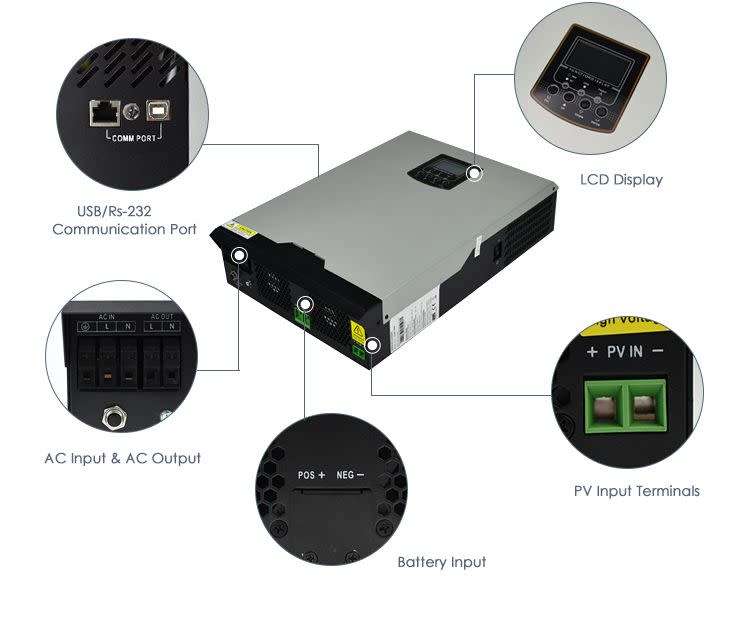 Solar Starter Kit - 1 x Mecer 3Kw Inverter + 2 x Gel Deep Cycle Batteries * Minium 500 Life Cycles