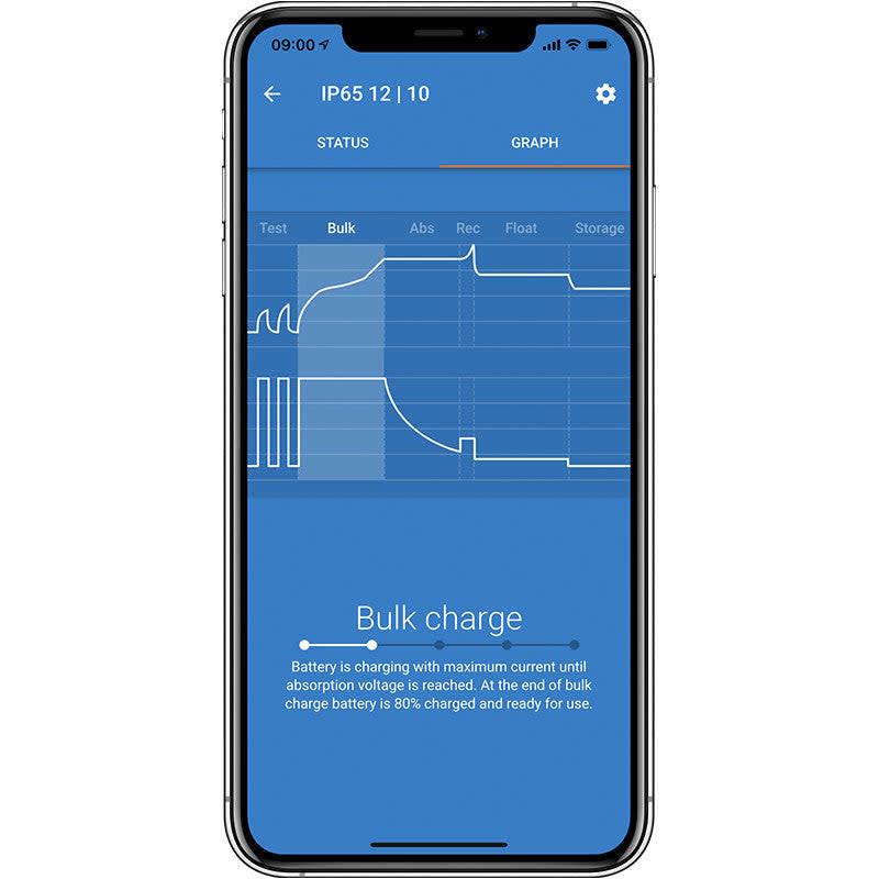 Victron Smart Charger with Bluetooth App for all types of batteries, SLA - AGM - GEL & LITHIUM