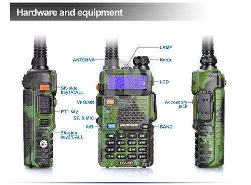 BaoFeng UV-5R 136-174/400-480 MHz Dual-Band DTMF CTCSS DCS FM Ham Two Way Radio