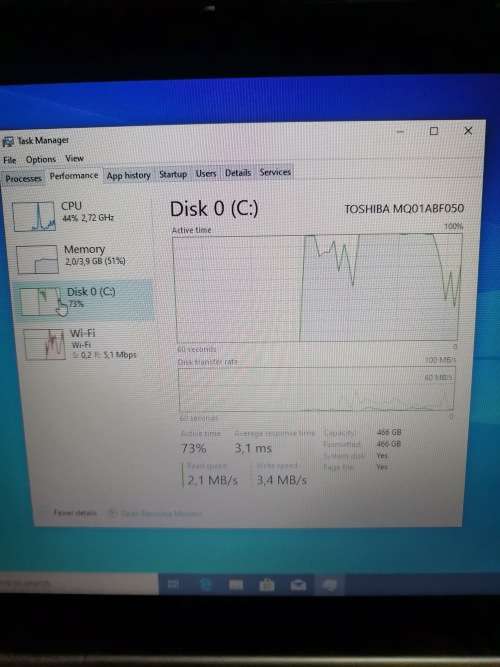 DELL LATITUDE E5520 i5 2ND GEN BUSINESS LAPTOP FOR SALE