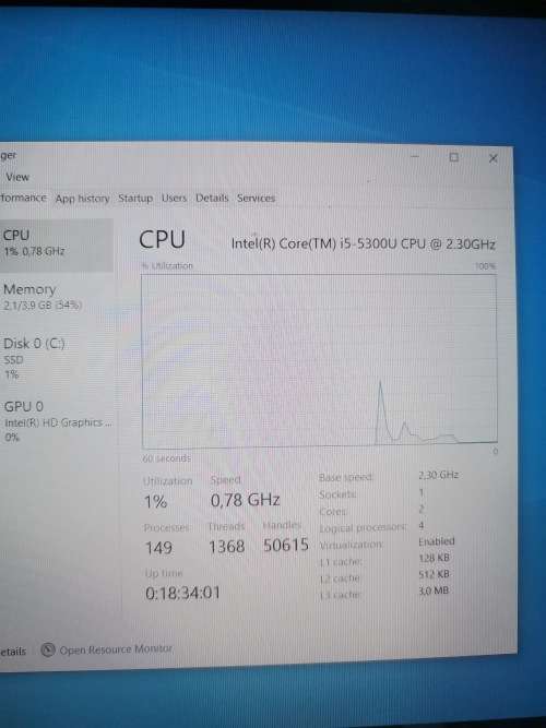DELL LATITUDE E7250 I5 5TH GEN BUSINESS ULTRA BOOK LAPTOP
