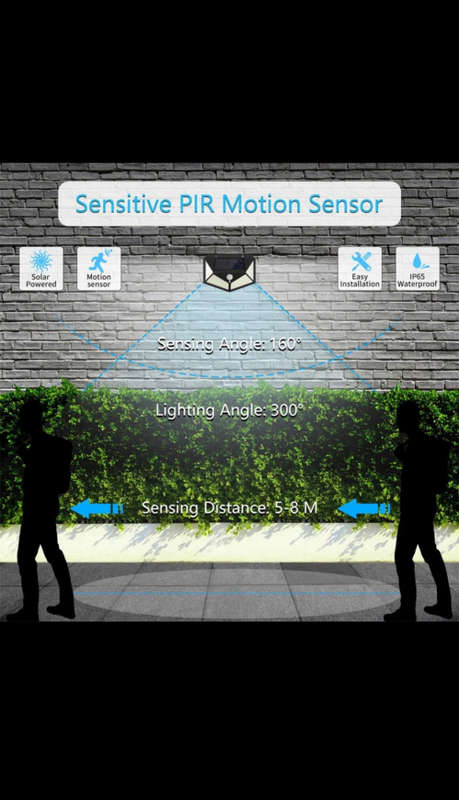 Solar LED Outdoor Garden Lamp Human Body Induction Wall Lamps Four Sides 100LED Charging Home Decor