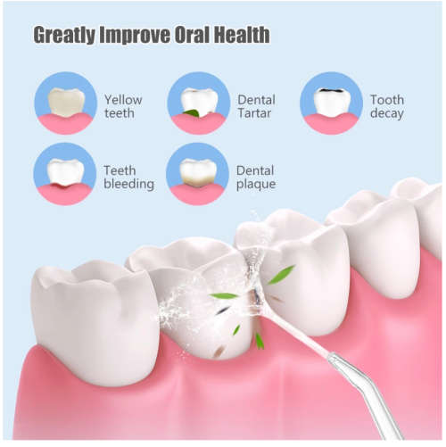 Powerful Dental Water Jet Pick Flosser Mouth Washing Machine Portable Oral Irrigator for Teeth White