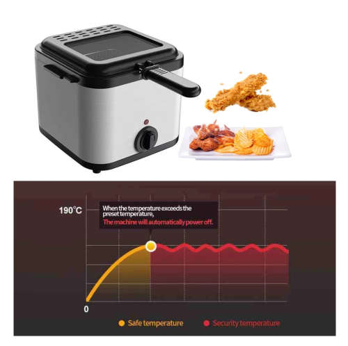 Electric Fryer 2.5L 1000W Stainless Steel Filter Adjustable Temperature and Overheat Protection Deep