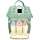 Multifunction Mummy Maternity Diaper / Nappy Bag