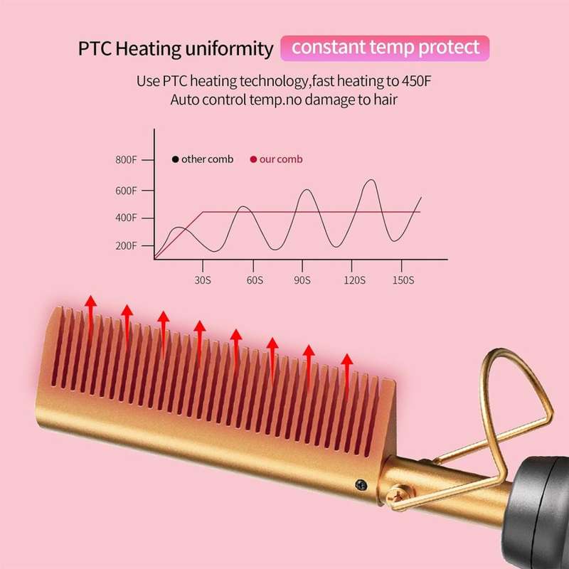 AD - 119 - 2 in 1 Electric Hair Straightener Hot Comb Hair Curler