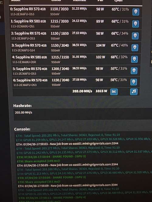 *** NO RESERVE *** Crypto Mining Rig 2 x RX580 8Gb 5 x RX570 4Gb 203Mh/s