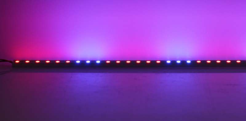 Led Grow Light Aluminium Bar