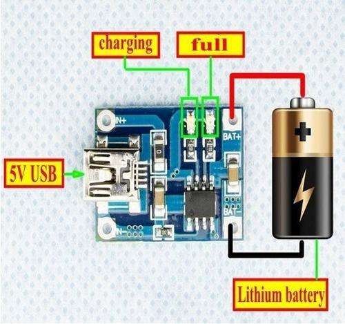 TP4056 Battery 18650 Lithium Charger Mini USB 5V