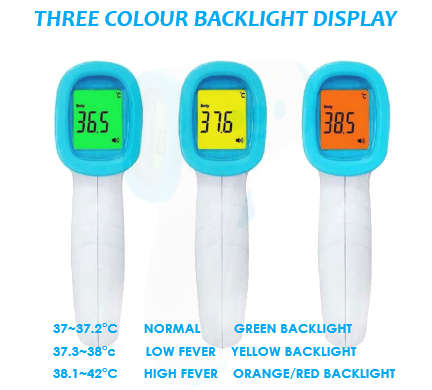 ESTAR Infrared Non-Contact Thermometer