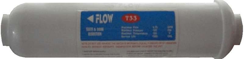 Refrigerator replacement filter! Fits all inline models!