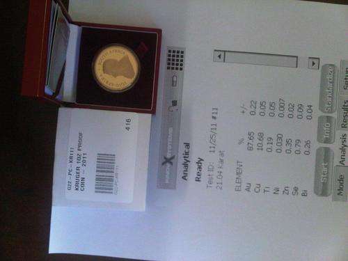 Rarest 1 Ounce Proof Gold Coins on Earth?