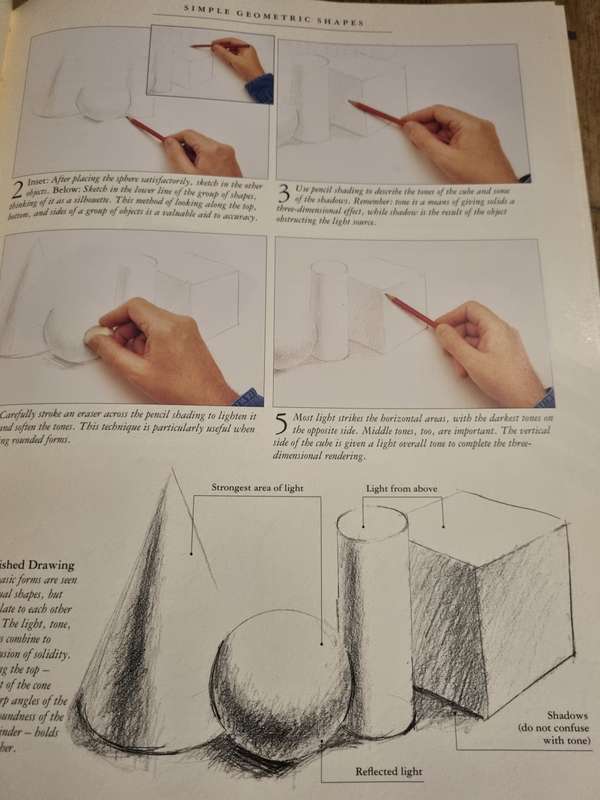 Drawing - The Complete Course. Hardcover.