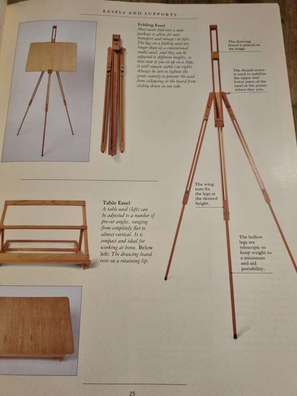 Drawing - The Complete Course. Hardcover.
