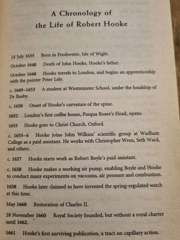 The Man Who Knew Too Much - Inwood`s detailed chronicle of Robert Hooke