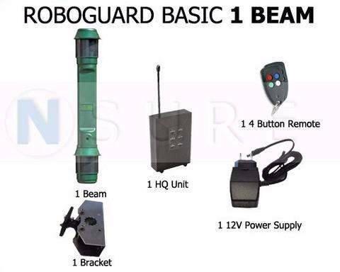 RoboGuard Basic