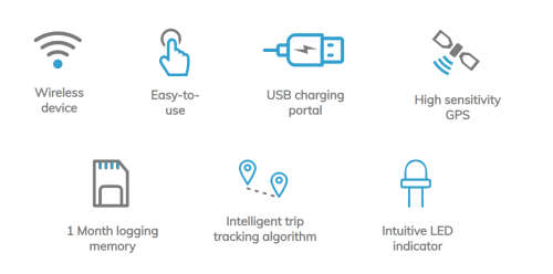 SARS GPS logbook