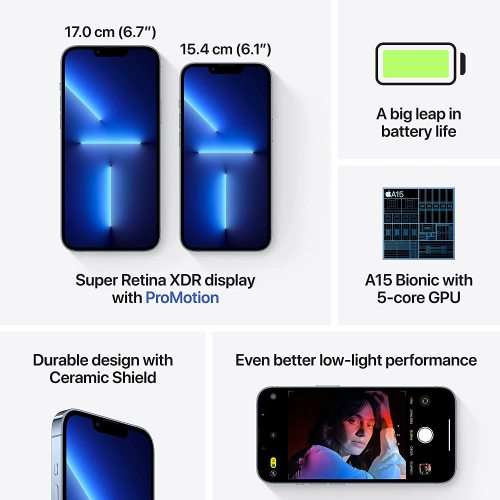 iPhone 13 Pro Max 256GB - Sierra Blue - Apple iCare Plus Extended Warranty + Free MagSafe