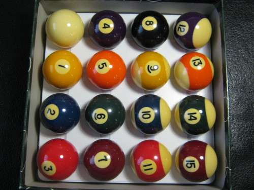 Aramith Numbered Billiard / Pool Balls  -  Size : 2 & 1/16 inch