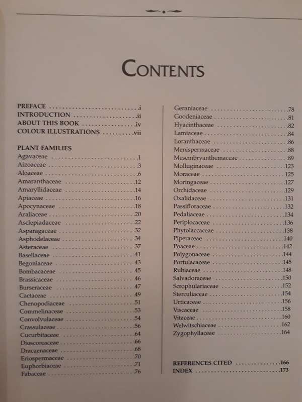 List of Southern African Succulent Plants