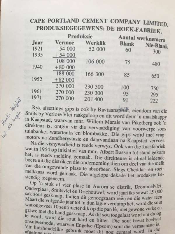 Piket Teen 'n Berg : Die Geskiedenis van Piketberg 1660-1970 (W A Burger)