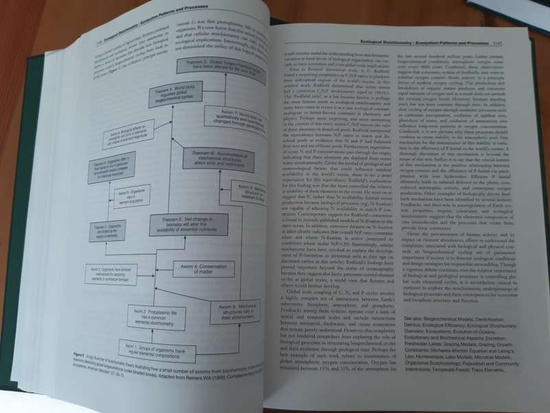 Encyclopedia of Ecology, Five-Volume Set - Editors in Chief: S.E. Jorgensen